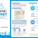 건축사사무소 대지건축 이미지