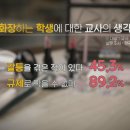 다움학교 이미지
