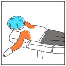 유화약국 | 안양 팔뚝 지방추출주사 리얼 후기 (시술 당일, 1일차 겁나 자세함)