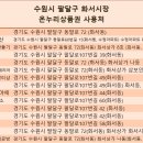 아리따움팔달