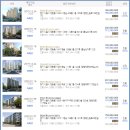 시화영남1차 이미지