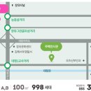 덕산경찰서 옆 이미지