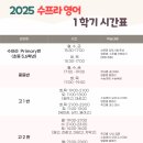 수프라영어