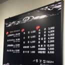 GS25 동해아이파크점 | 동해 돼지갈비 | 현지인 맛집 종갓집 방문 후기