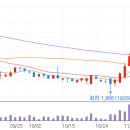 (주)인포게이트 이미지