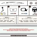 스마트세차장 이미지
