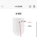 SUN2 이미지