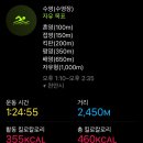 한들문화센터 수영장 이미지