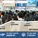 포화로 매일경제