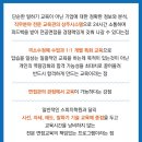동남권원자력의학원 면접, 절대 쉽게 보지마세요.