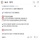 정곡 이미지
