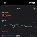 크로스핏 한옥 이미지