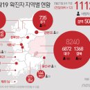 순이노래주점