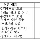 녹색환경기술학원 이미지