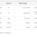 당첨마트1 이미지