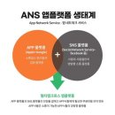 멀티앱크로스