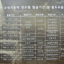 선사유적지 전시관 1층 이미지