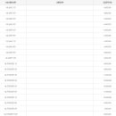 자임메모리얼파크