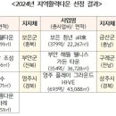 남일축산 이미지