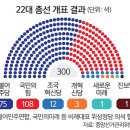 주간 매일경제신문 요약과 의견, 병들어가는 한국 사회
