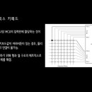 고스트키