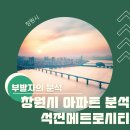 창원시립 메트로석전어린이집 | 부발자의 물건분석 - 창원메트로시티석전