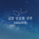 에스피커머스