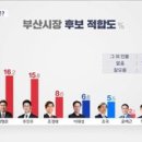 금산새미래의원 이미지