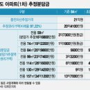 반포미도1차 이미지