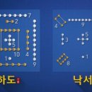 하도가을이네 이미지
