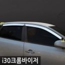 경동