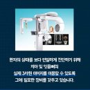 아껴주는치과의원 이미지