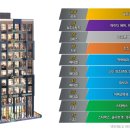 중앙역남측 이미지