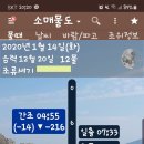 제니스피싱