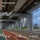 워킹/조깅 | 러닝(On running) 클라우드6 신고 8km 뛴 후기, 반업 후기 및 용도 (조깅, 또는 라이프스타일용까지는 ok!)