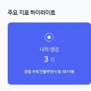 파워 인플루언서(블로그와 유튜브) | [공지] 인플루언서 뜻부터 네이버 인플루언서 되는법 블로그 마케팅까지 한 번에 정리