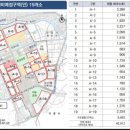 평촌3천 이미지