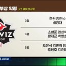 [KBO] 진짜 소금 뿌리고 굿해야 하는 거 아닐까 싶은 kt wiz 이미지