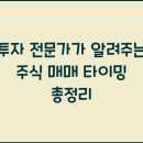 타이밍 이미지