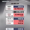 원편의점 이미지