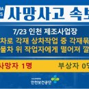 [7/23, 인천] 각재 상차작업 중 깔림 이미지