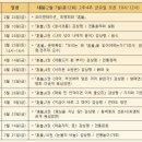 혼불