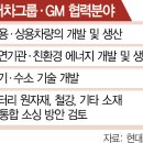 GM메디칼 네이버블로그