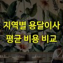 부산용달협회정비 | 지역별 용달이사 평균 비용 비교