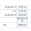 주식회사 해피홈 이미지