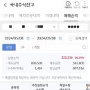 (주)KB마린 이미지