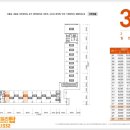 서초무지개약국 이미지