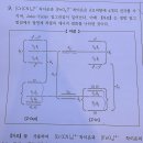Jahn-Teller 효과 질문 이미지