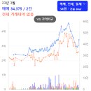 포항시남구23 이미지