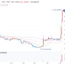 대동파워 이미지